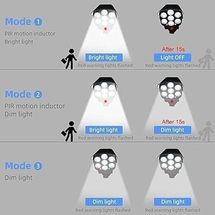 BOVTY Solar Light Outdoor 77 Led Motion Sensor Security Camera Shaped Wall Lamp,Waterproof, Rotatable for Home, Outdoor, Garden, Balcony, and Patio with Remote Control. (Pack of 1) - Image 6