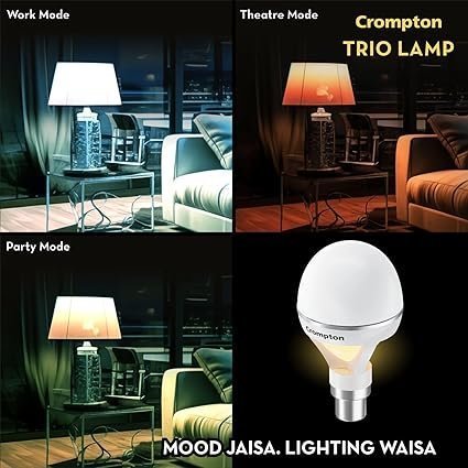 Crompton Trio Lamp with Indirect Lightning Mode(Pack of 29) - Image 5