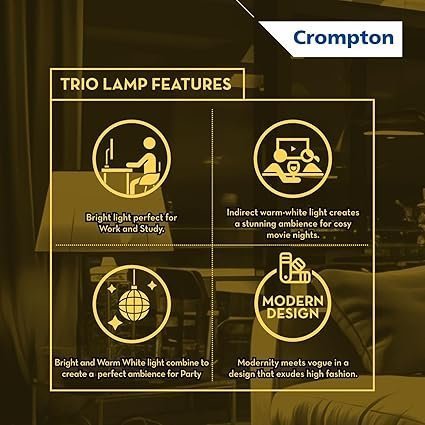 Crompton Trio Lamp with Indirect Lightning Mode(Pack of 29) - Image 3