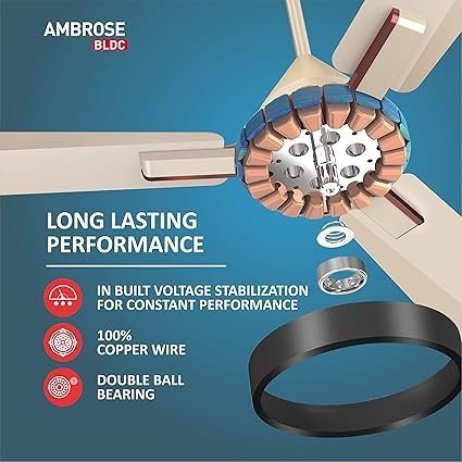 Havells 1200mm Ambrose BLDC Motor Ceiling Fan | Remote Controlled, High Air Delivery Fan | 5 Star Rated, Upto 60% Energy Saving, 2 Year Warranty - Image 4
