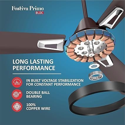 Prime Bldc Motor Ceiling Fan|5 Stars Cf With Rf Remote, 100% Copper, Upto 59% Energy Saving|Eco Active Technology, 2 Year Warranty - Image 4