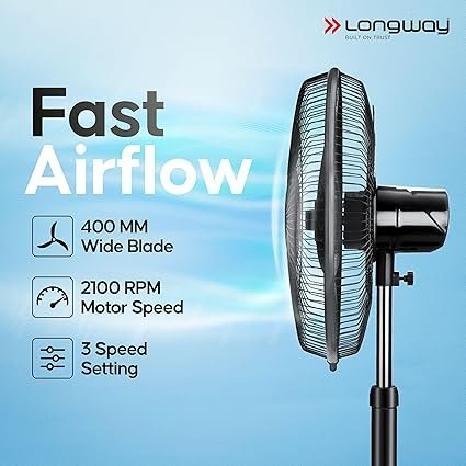 MOS LONGWAY Bolt Black Pedestal Fan, P1 400 mm, Ultra High Speed, 3 Blade, Decorative Star Rated (Black, Pack of 1) - Image 2