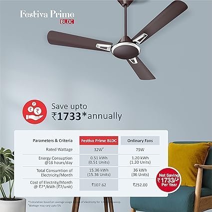Prime Bldc Motor Ceiling Fan|5 Stars Cf With Rf Remote, 100% Copper, Upto 59% Energy Saving|Eco Active Technology, 2 Year Warranty - Image 3